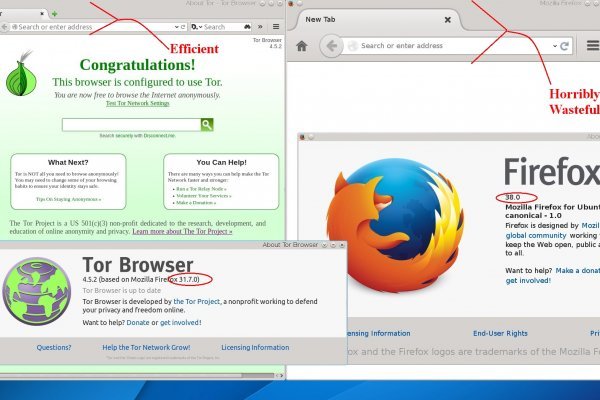 Зеркало tor blacksprut adress com