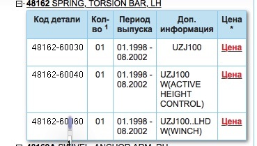 Блекспрут нет bs2web top