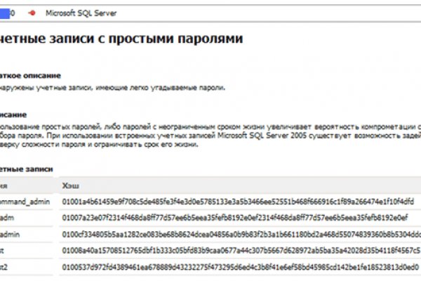 Блэкспрут ссылка blacksprut2web in